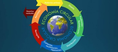 cursos gratuitos economía circular