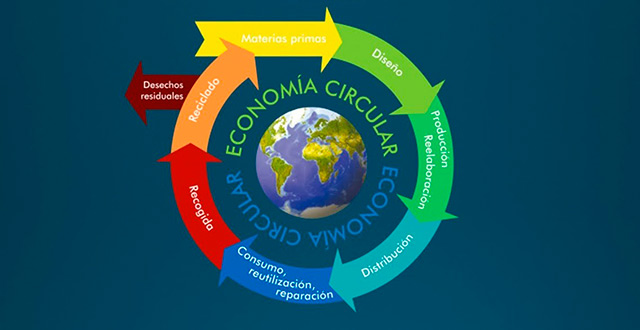 La Universidad de Alcalá y la Fundación Biodiversidad, con la colaboración de ADAC, forman en economía circular a más de 1.500 desempleados